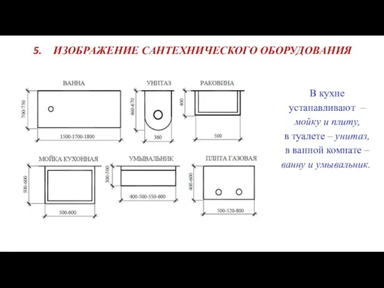 ИЗОБРАЖЕНИЕ САНТЕХНИЧЕСКОГО ОБОРУДОВАНИЯ В кухне устанавливают – мойку и плиту,