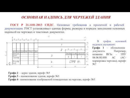 ГОСТ Р 21.1101-2013 СПДС. Основные требования к проектной и рабочей