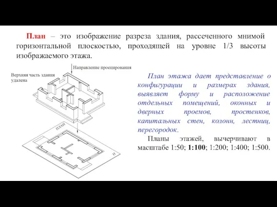 План этажа дает представление о конфигурации и размерах здания, выявляет