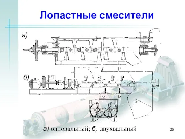 Лопастные смесители а) а) одновальный; б) двухвальный б)