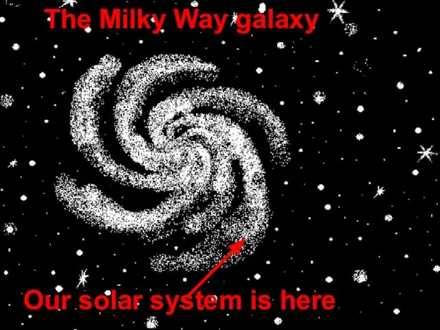 The Milky Way galaxy Our solar system is here
