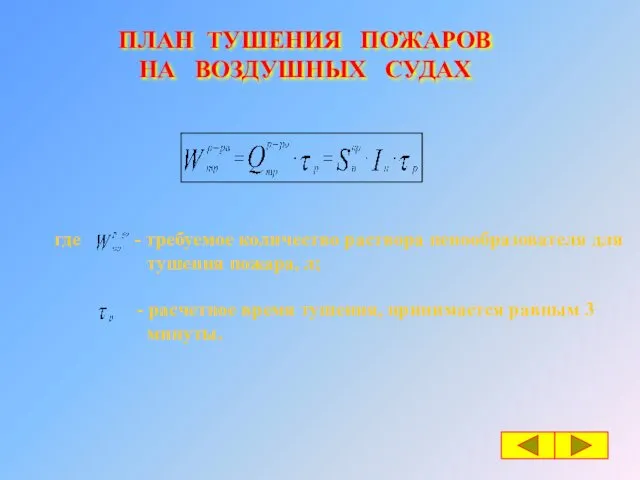 ПЛАН ТУШЕНИЯ ПОЖАРОВ НА ВОЗДУШНЫХ СУДАХ