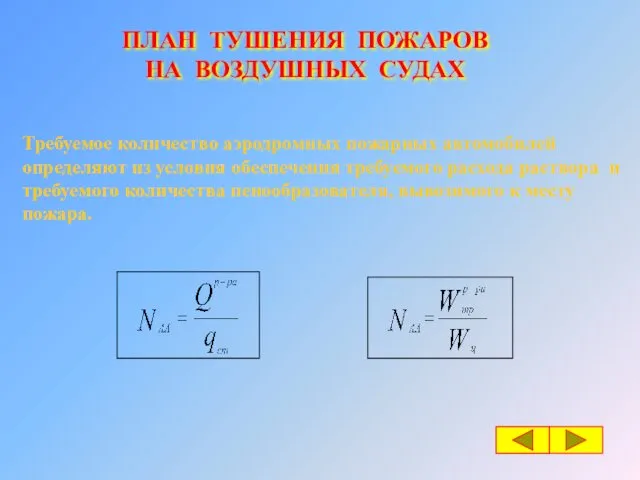 ПЛАН ТУШЕНИЯ ПОЖАРОВ НА ВОЗДУШНЫХ СУДАХ Требуемое количество аэродромных пожарных автомобилей определяют из