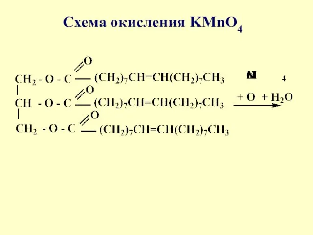 Схема окисления KMnO4