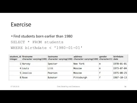 Exercise Find students born earlier than 1980 SELECT * FROM