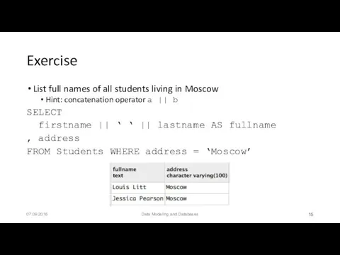 Exercise List full names of all students living in Moscow