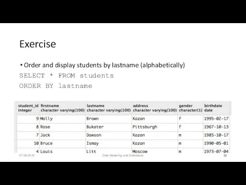 Exercise Order and display students by lastname (alphabetically) SELECT *