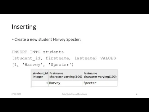 Inserting Create a new student Harvey Specter: INSERT INTO students