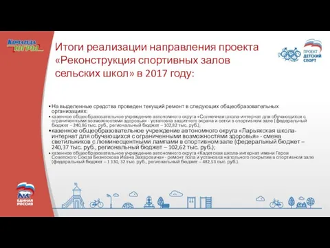 Итоги реализации направления проекта «Реконструкция спортивных залов сельских школ» в