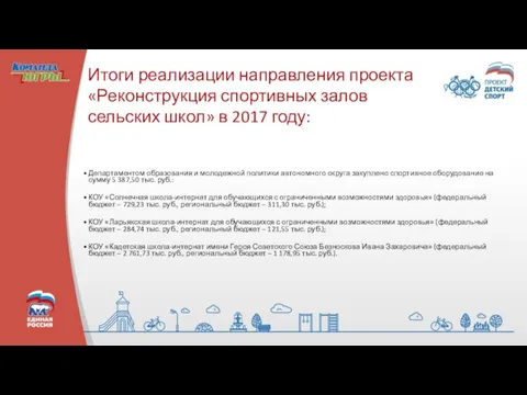 Итоги реализации направления проекта «Реконструкция спортивных залов сельских школ» в