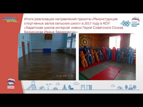Итоги реализации направления проекта «Реконструкция спортивных залов сельских школ» в