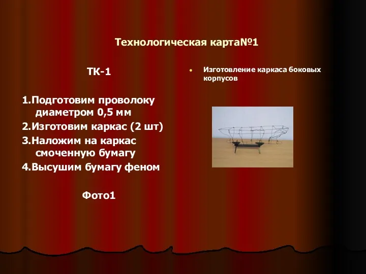 Технологическая карта№1 ТК-1 1.Подготовим проволоку диаметром 0,5 мм 2.Изготовим каркас