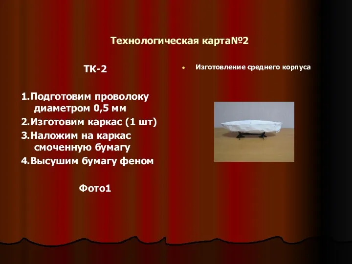 Технологическая карта№2 ТК-2 1.Подготовим проволоку диаметром 0,5 мм 2.Изготовим каркас