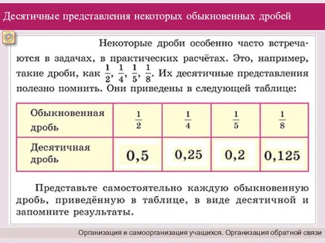 Десятичные представления некоторых обыкновенных дробей Организация и самоорганизация учащихся. Организация обратной связи