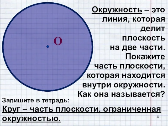 Окружность – это линия, которая делит плоскость на две части.