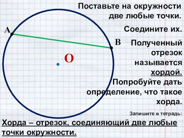 Поставьте на окружности две любые точки. Соедините их. Полученный отрезок