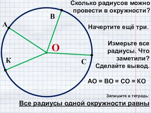 А Сколько радиусов можно провести в окружности? Начертите ещё три.