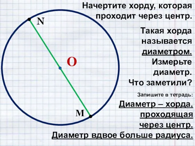 N Начертите хорду, которая проходит через центр. Такая хорда называется