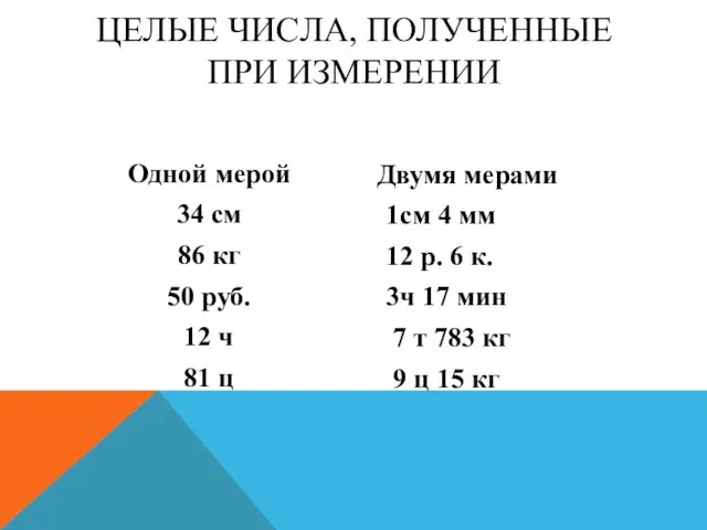 Одной мерой 34 см 86 кг 50 руб. 12 ч