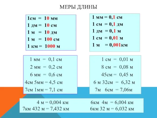 1см = 10 мм 1 дм = 10 см 1