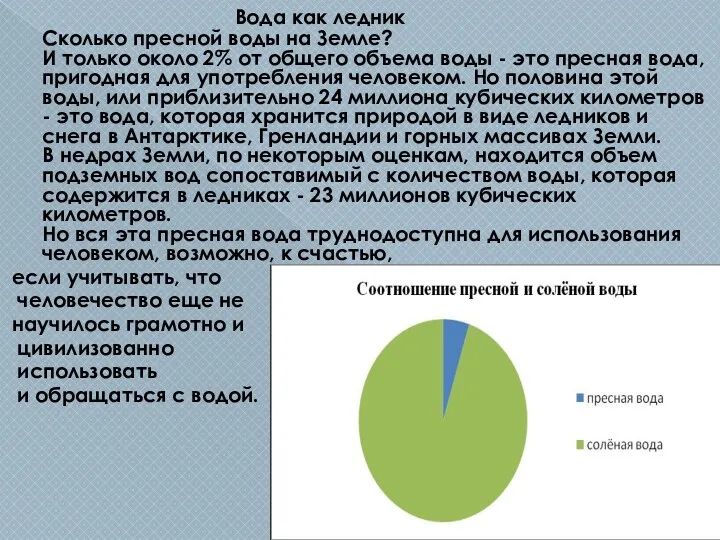 Вода как ледник Сколько пресной воды на Земле? И только