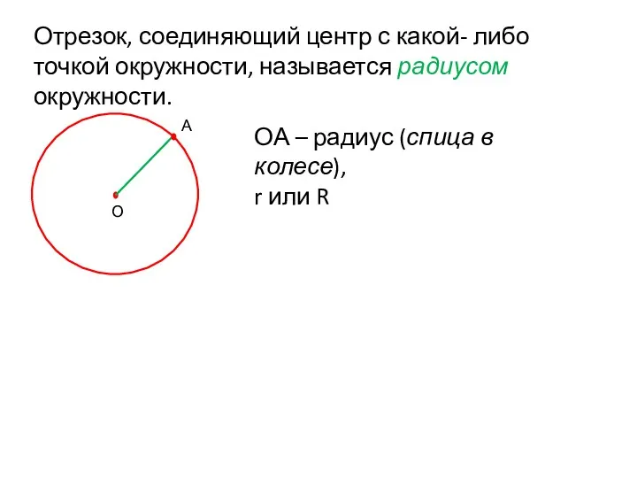 Отрезок, соединяющий центр с какой- либо точкой окружности, называется радиусом