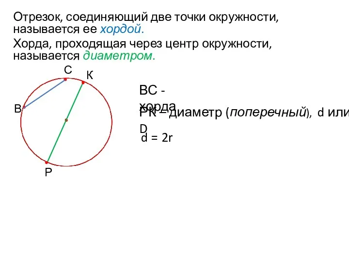 Отрезок, соединяющий две точки окружности, называется ее хордой. Хорда, проходящая