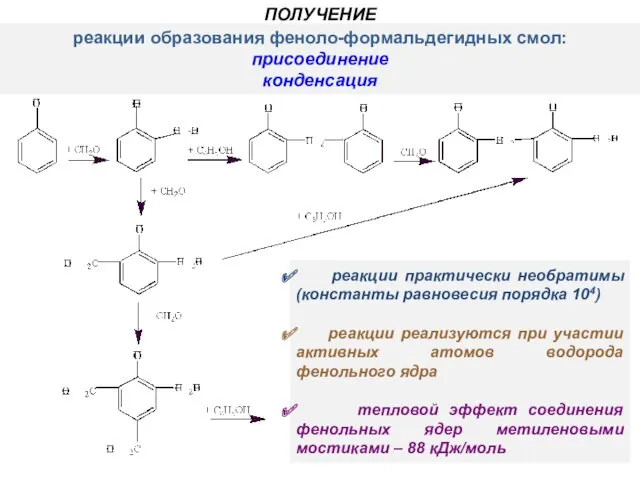 реакции образования феноло-формальдегидных смол: присоединение конденсация реакции практически необратимы (константы