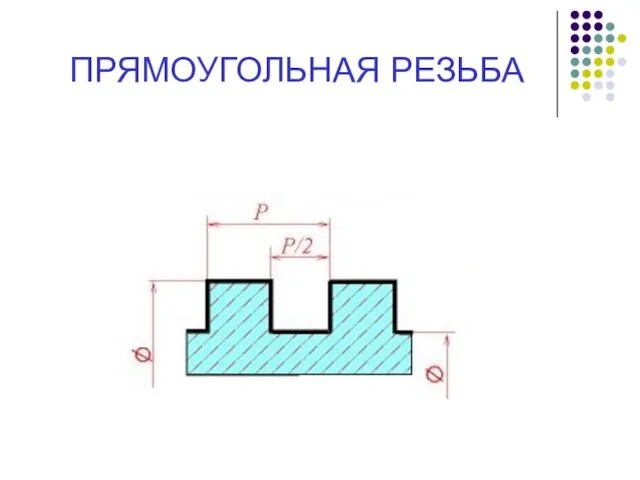 ПРЯМОУГОЛЬНАЯ РЕЗЬБА