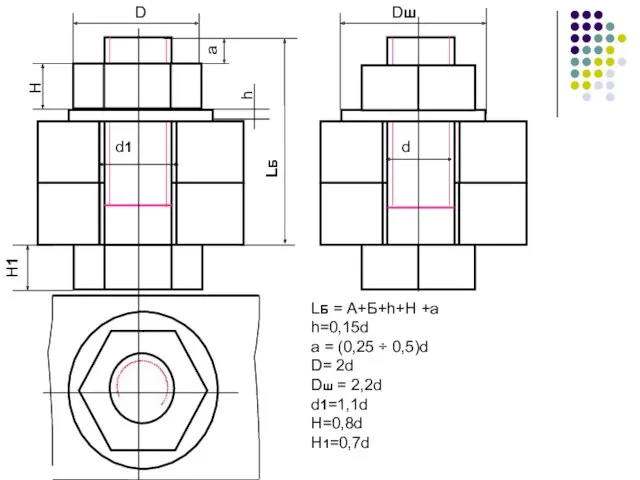 LБ = А+Б+h+Н +а h=0,15d а = (0,25 ÷ 0,5)d