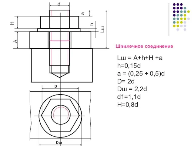 Lш = А+h+Н +а h=0,15d а = (0,25 ÷ 0,5)d