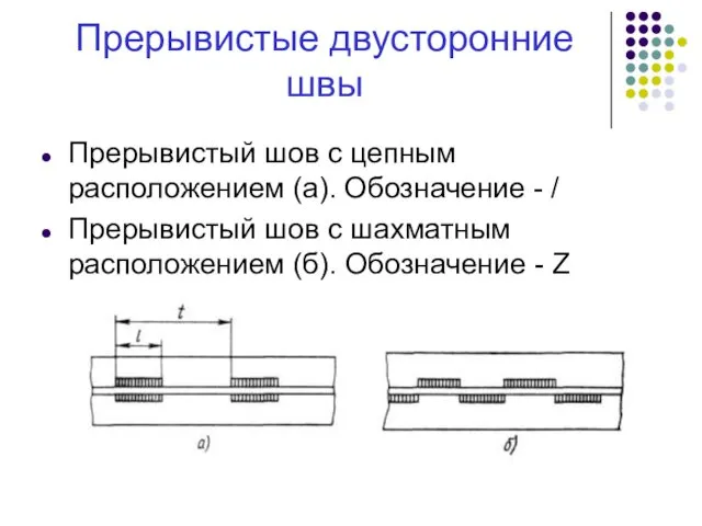 Прерывистые двусторонние швы Прерывистый шов с цепным расположением (а). Обозначение