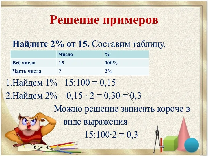 Решение примеров Найдите 2% от 15. Составим таблицу. Найдем 1%