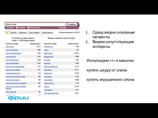 Сразу видны основные сегменты Видим сопутствующие интересы Используем «!» и