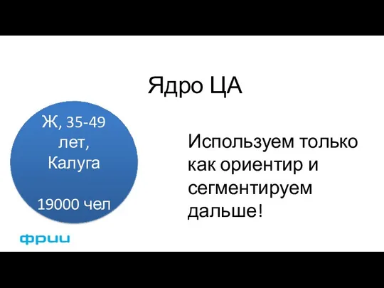 Ядро ЦА Ж, 35-49 лет, Калуга 19000 чел Используем только как ориентир и сегментируем дальше!