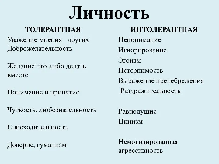 Личность ТОЛЕРАНТНАЯ Уважение мнения других Доброжелательность Желание что-либо делать вместе Понимание и принятие