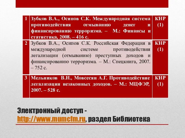 Электронный доступ - http://www.mumcfm.ru, раздел Библиотека