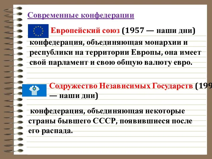Современные конфедерации Европейский союз (1957 — наши дни) конфедерация, объединяющая монархии и республики
