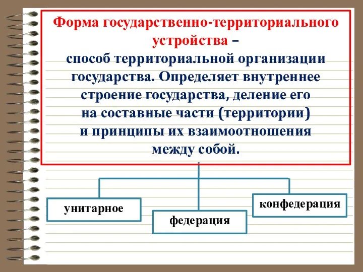 Форма государственно-территориального устройства – способ территориальной организации государства. Определяет внутреннее