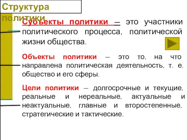 Субъекты политики — это участники политического процесса, политической жизни общества.