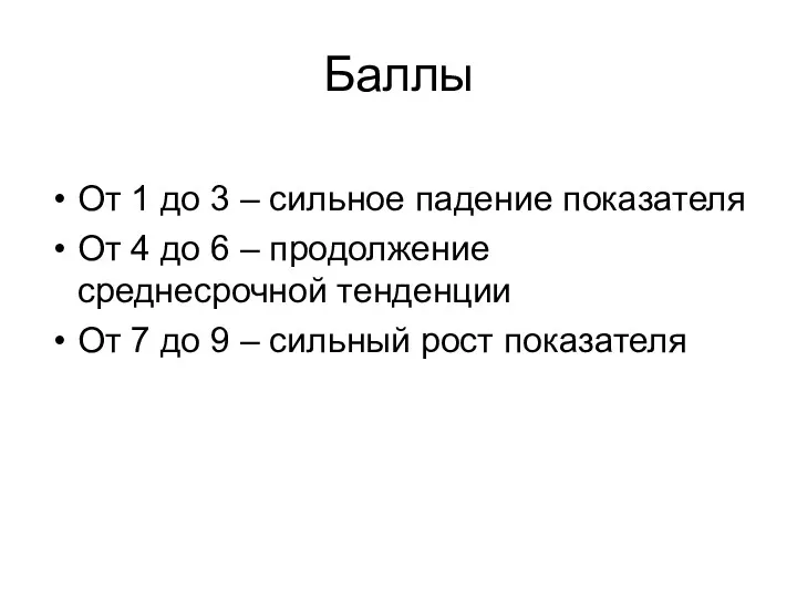 Баллы От 1 до 3 – сильное падение показателя От