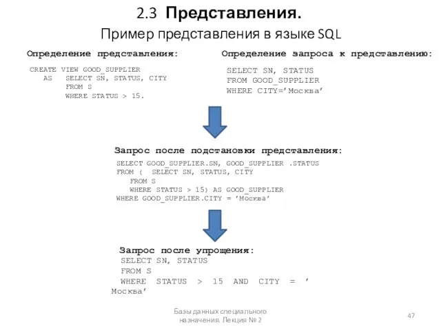 2.3 Представления. Пример представления в языке SQL Базы данных специального