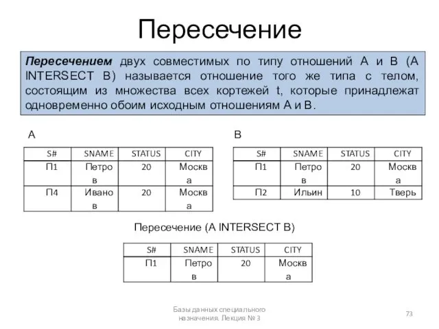 Пересечение Базы данных специального назначения. Лекция № 3 Пересечением двух