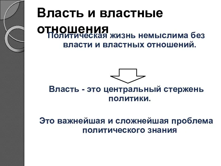 Власть и властные отношения Политическая жизнь немыслима без власти и