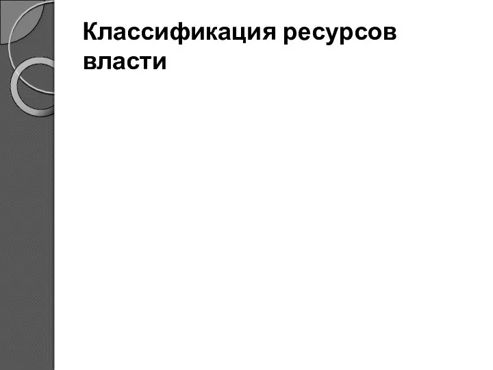 Классификация ресурсов власти