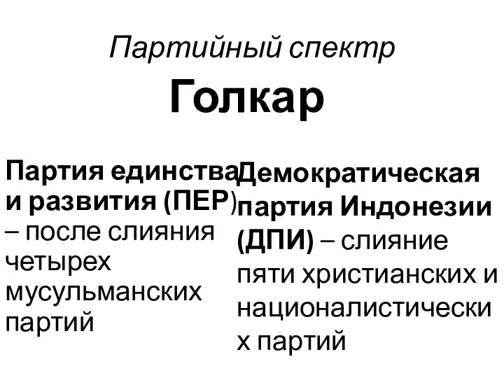 Партийный спектр Голкар Партия единства и развития (ПЕР) – после