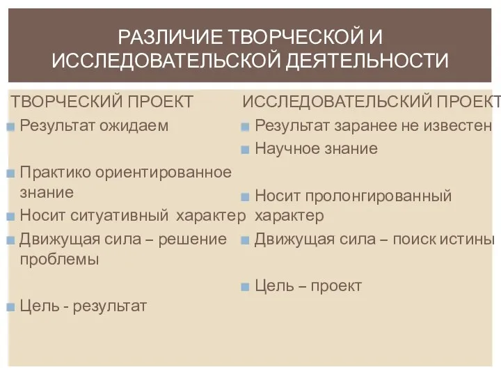 ТВОРЧЕСКИЙ ПРОЕКТ Результат ожидаем Практико ориентированное знание Носит ситуативный характер Движущая сила –