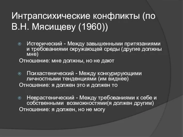 Интрапсихические конфликты (по В.Н. Мясищеву (1960)) Истерический - Между завышенными