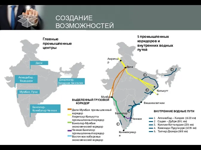 Главные промышленные центры 5 промышленных коридоров и внутренних водных путей