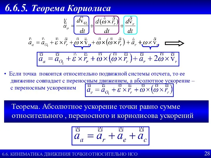 СВОБОДНЫЕ ЗАТУХАЮЩИЕ КОЛЕБАНИЯ 6.6.5. Теорема Кориолиса 2.1. ОПРЕДЕЛЕНИЕ ССС 6.6.